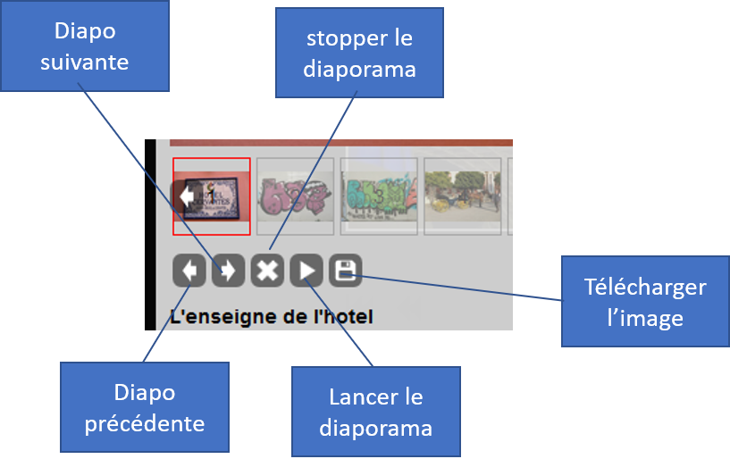 mode demploi diaporama sigplus V2